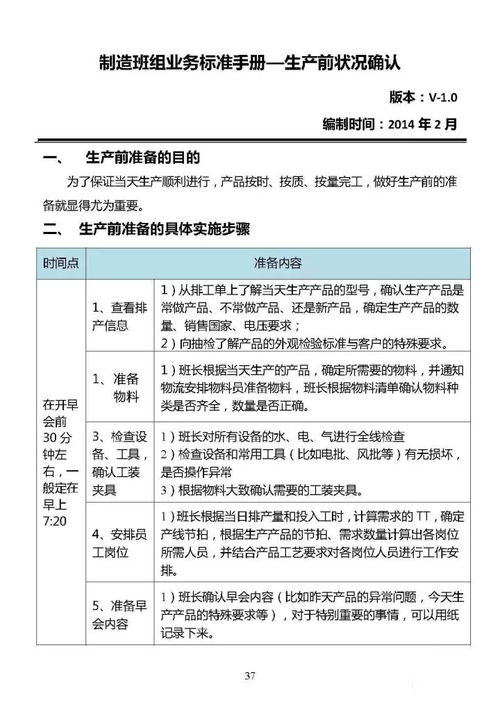 建筑材料全流程管理精要 從班組長日常到訂貨銷售與服務