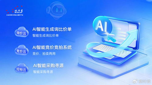 采購管理系統選購指南與品牌推薦 如何通過系統實現高效品牌管理